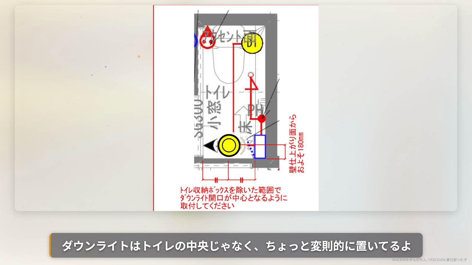 サイドカウンターとベースボックスの位置 標準位置と手前寄せの比較