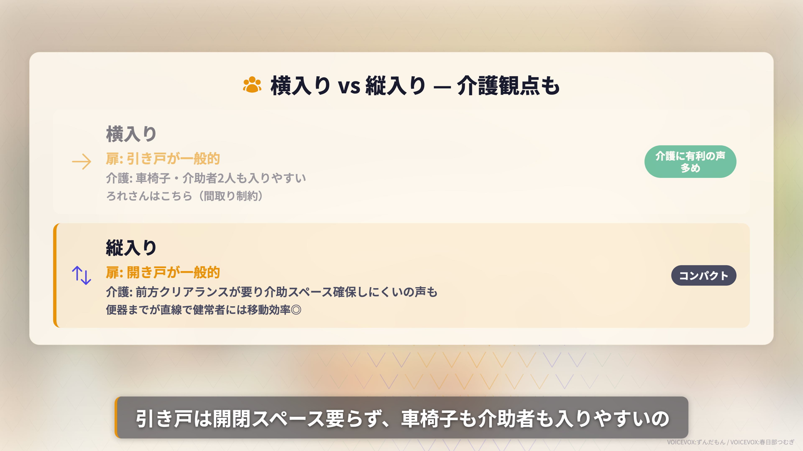ペンダントライト オーデリック OP252989LR 壁から30cm 2灯 パルックLEDクリア