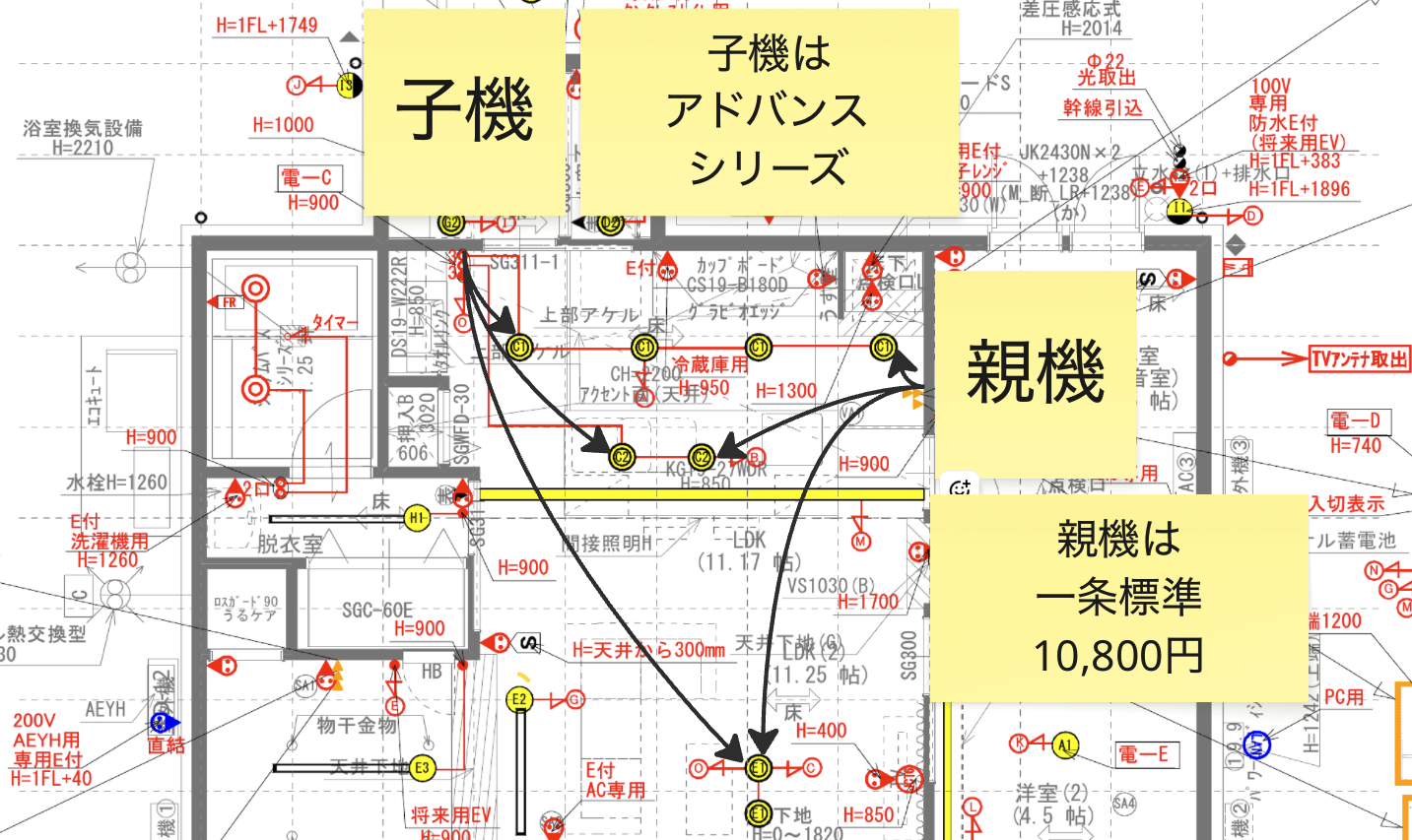 ろれさんの実際の電気図面。親機は一条設定品（10,800円）、子機はアドバンスシリーズで構成