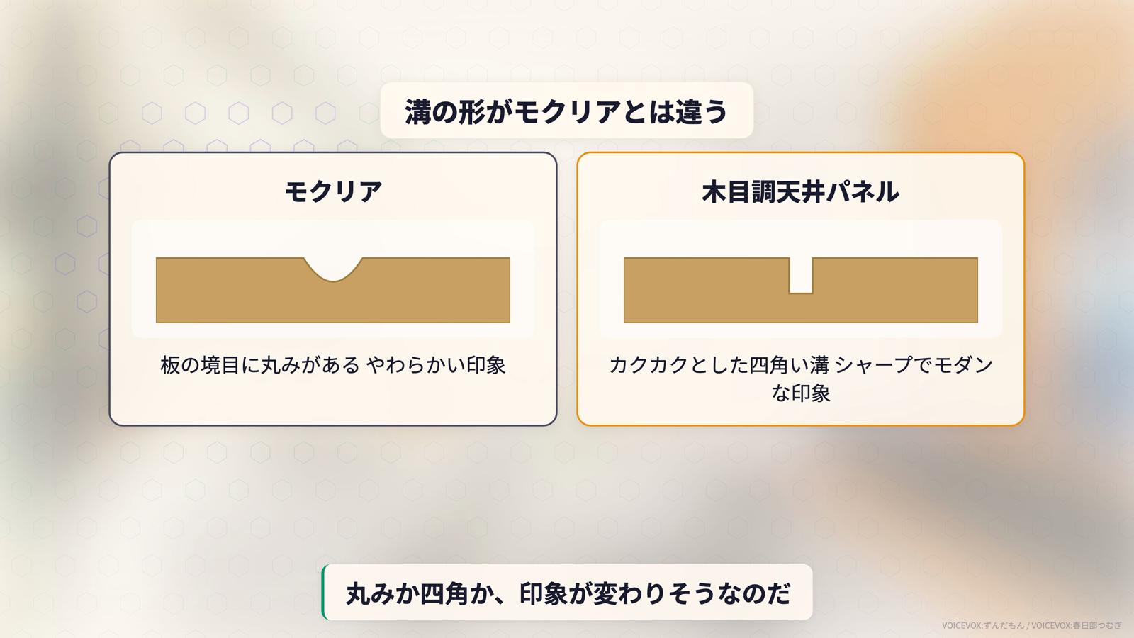 木目調天井パネルとモクリアの溝の形の比較図。モクリアは丸み、パネルは四角いカクカクした溝